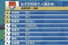 今年会app-国际赛事中中国球员展现出色技术的例子